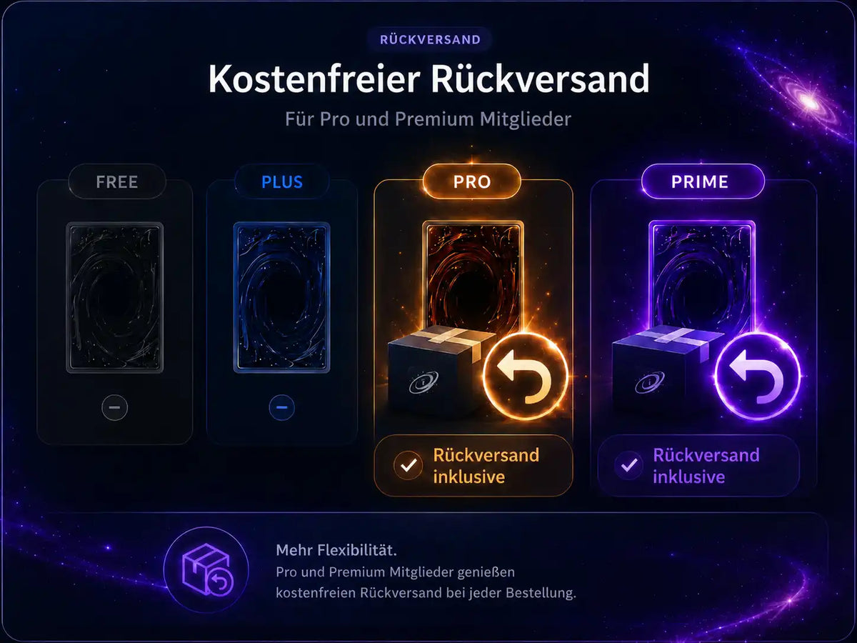 Kostenfreier Rückversand